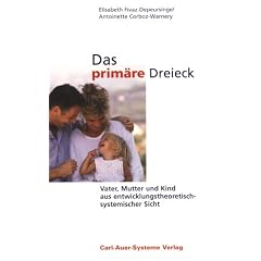 Das prim�re Dreieck