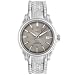Best List of Lowest Price Watches