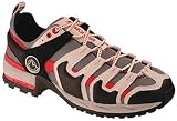 La Sportiva Exum Ridge