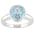 Silver Round Topaz Ring