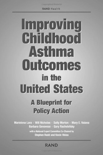 Improving Childhood Asthma Outcomes in the United States: A Blueprint for Policy Action