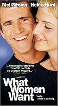 What Women Want [VHS]