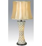 Lamp Bases