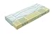 Produkt-Bild: Badenia Bettcomfort 03887770159 Kaltschaummatratze BT 410 H2  90 x 200 cm wei&szlig;
