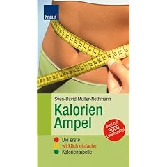Kalorien-Ampel. Die erste wirklich einfache Kalorientabelle