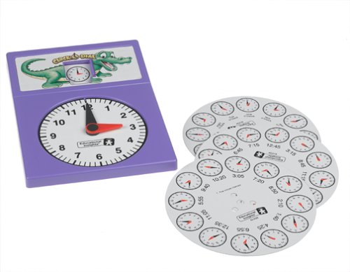 Clock-o-Dial Clock-o-Dial