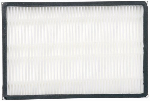 Panasonic MC-V199H HEPA Filter for MC-UL671 and MC-UL675 Upright Vacuum Cleaners