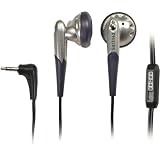 Sports In-ear Earbud Headphones