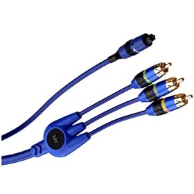 Monster Cable PGL450CV DV GameLink 400 Kit by Monster