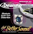Dynamat 10415 Xtreme Speaker Kit 2 Sheets