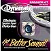 Dynamat 10415 Xtreme Speaker Kit 2 Sheets