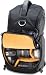 Kata KT D-3N1-20 Sling/Backpack (Black)