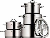 Review WMS 1.761.146.380 / 4-pc cookware set ACCENTE TREND