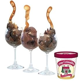 Chocolate Ice Cream Lovers Collection