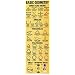 MCDONALD PUBLISHING BASIC GEOMETRY COLOSSAL POSTER