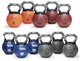 AGM Group 35833 Elite Kettlebell Medicine Ball – Maroon 12 Lb