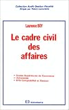 Forces et enjeux dans les relations internationales