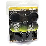 Absolute TW-600 600 Watts MAX High Efficiency Dome Tweeter with Built-In Crossover (Pair)