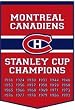 Montreal Canadiens 24"x36" Wool Dynasty Banner - Hockey Sports Merchandise