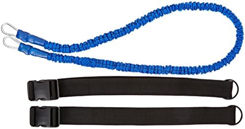 COREFX Launch Trainer