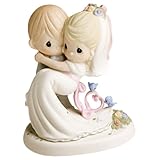 Return to product information