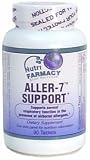 Aller-7 Support