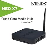 MINIX NEO