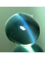 Natural Color Change Alexandrite Cats Eye (GGT) 1.28 carat