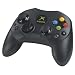 Top XBOX Stuff - Only The Worthwhile Stuff