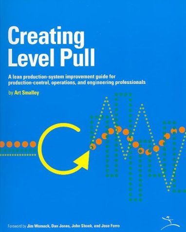 Creating Level Pull
