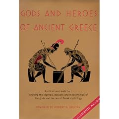 Gods and Heroes of Ancient Greece: An Illustrated Wallchart Showing the Legends, Descent and Relationships of the Gods and Heroes of Greek Mythology