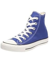 Détails sur le produit