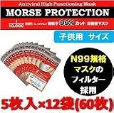 モースプロテクションマスク5枚入り×12袋スモールサイズの画像