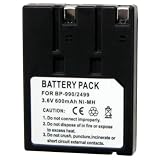 Hitech Ni MH Replacement BT415, DKT2204CT Cordless Phone Battery for Some Toshiba Phones Hitech Ni MH Replacement BT415, DKT2204CT Cordless Phone Battery for Some Toshiba Phones