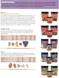 Pet Supplies : ZuPreem AvianMaintenance FruitBlend Flavor Premium Diet for Large Parrots (20-lb bag)