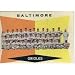 1960 MLB Topps Baseball Card # 494 Orioles Checklist Baltimore Orioles
