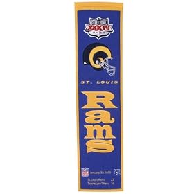 Buy Winning Streak St. Louis Rams Super Bowl Xxxiv Champions Marquee Banner Size: One Size