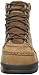 Wolverine Men's Potomac W04349 Work Boot