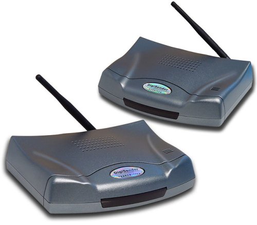 Childrens Toyshop  Electronics : AEI DG180 Wireless Video Sender