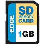 1GB Secure Digital Card