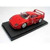 1989 Ferrari F40 diecast model car 1:18 scale die cast by Hot Wheels - Red