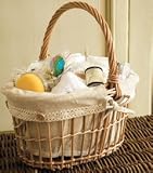 Handy Sewing Basket