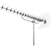 YAGI 高性能UHFパラスタックアンテナ 20素子オールチャンネル用 F型用 CLUS-W20CR