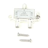 RiteAV - 2-way Coax Splitter - Premium
