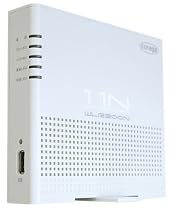 Corega Draft IEEE802.11n準拠(IEEE802.11g/b) 無線LANルーター 内蔵ダブルパワーアンテナ USBポート/WPS搭載 CG-WLR300N