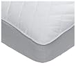 Simmons Beautyrest Polyester Waterproof with Vinyl Queen Mattress Pad