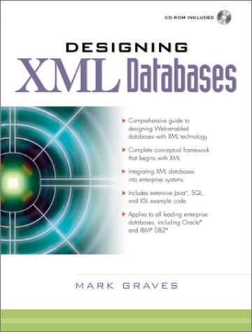 Image of: Designing XML Databases