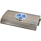 Plasma Sphere Series - 2-CHANNEL Amplifier