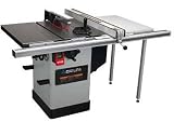 Table Saws