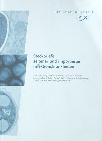 importierter